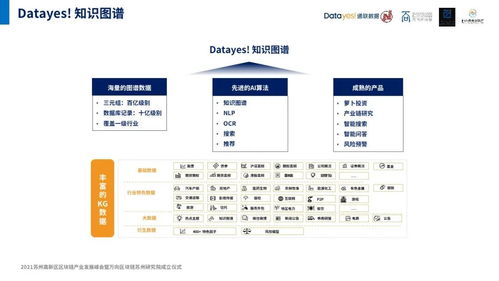 分布式认知工业互联网的枢纽 知识图谱网站的建设与维护之道