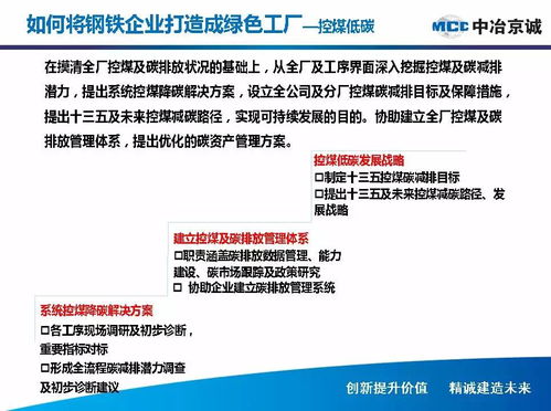 中冶京诚钢铁企业绿色工厂建设与智能运维——网站建设与维护的数字化赋能之路
