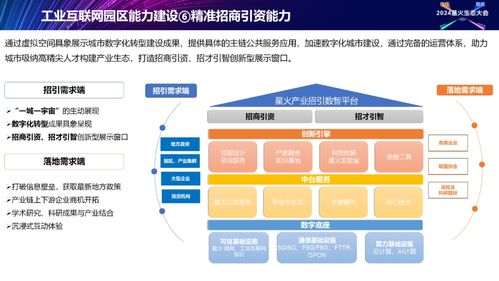 工业互联网园区建设解决方案 正式发布 2024星火生态大会