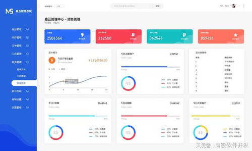 如何高效寻找软件外包开发公司